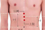 巨阙穴的准确位置图及作用