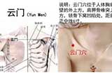 云门穴：治疗咳嗽咳痰，它最灵