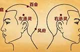 承灵穴：治疗头痛、目痛、鼻出血等作用