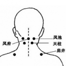 男人常按七个穴位提高性能力 按天柱穴提高性欲